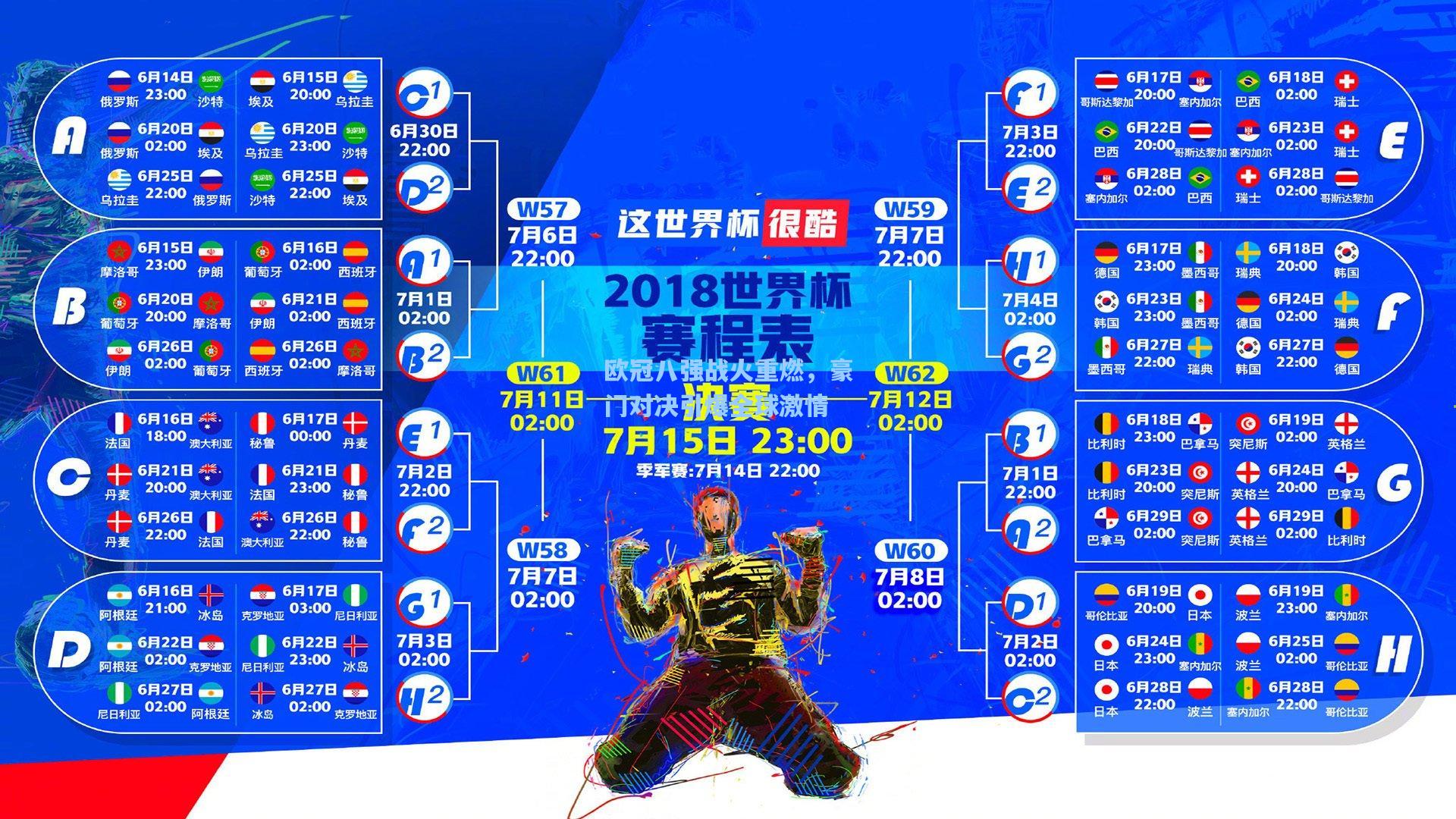 欧冠八强战火重燃，豪门对决引爆全球激情